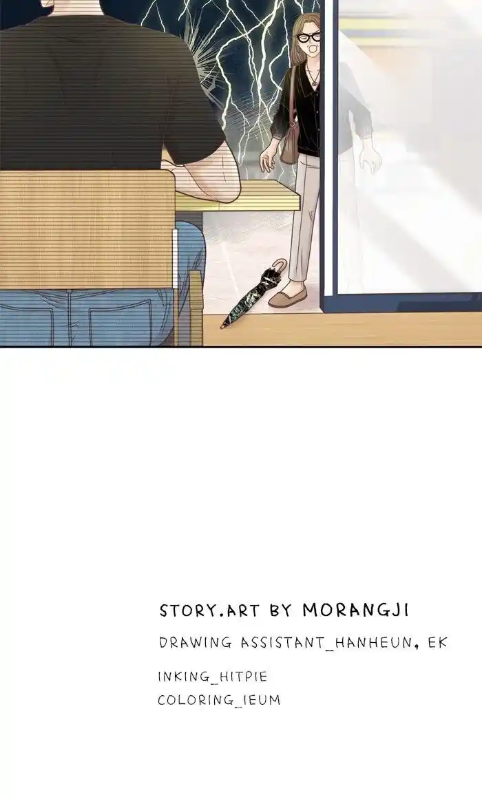 Shuumatsu Sekai Yuri Anthology Ch.360