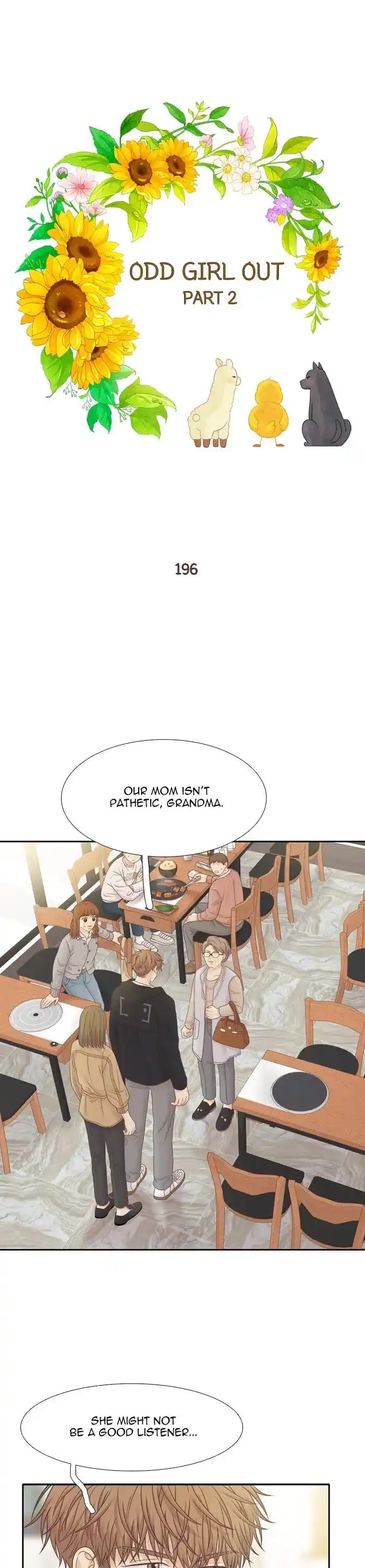 Shuumatsu Sekai Yuri Anthology Ch.412