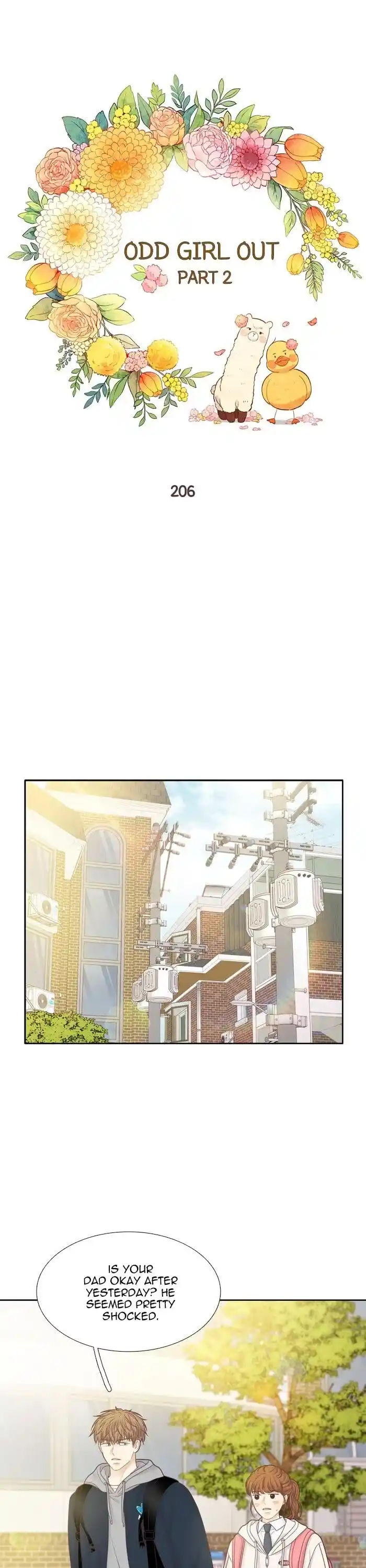 Shuumatsu Sekai Yuri Anthology Ch.422