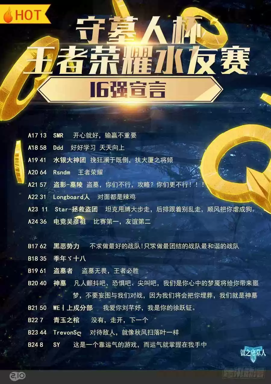 Silver Gravekeeper Ch. 282 Start of the Live Broadcast (Part 2)