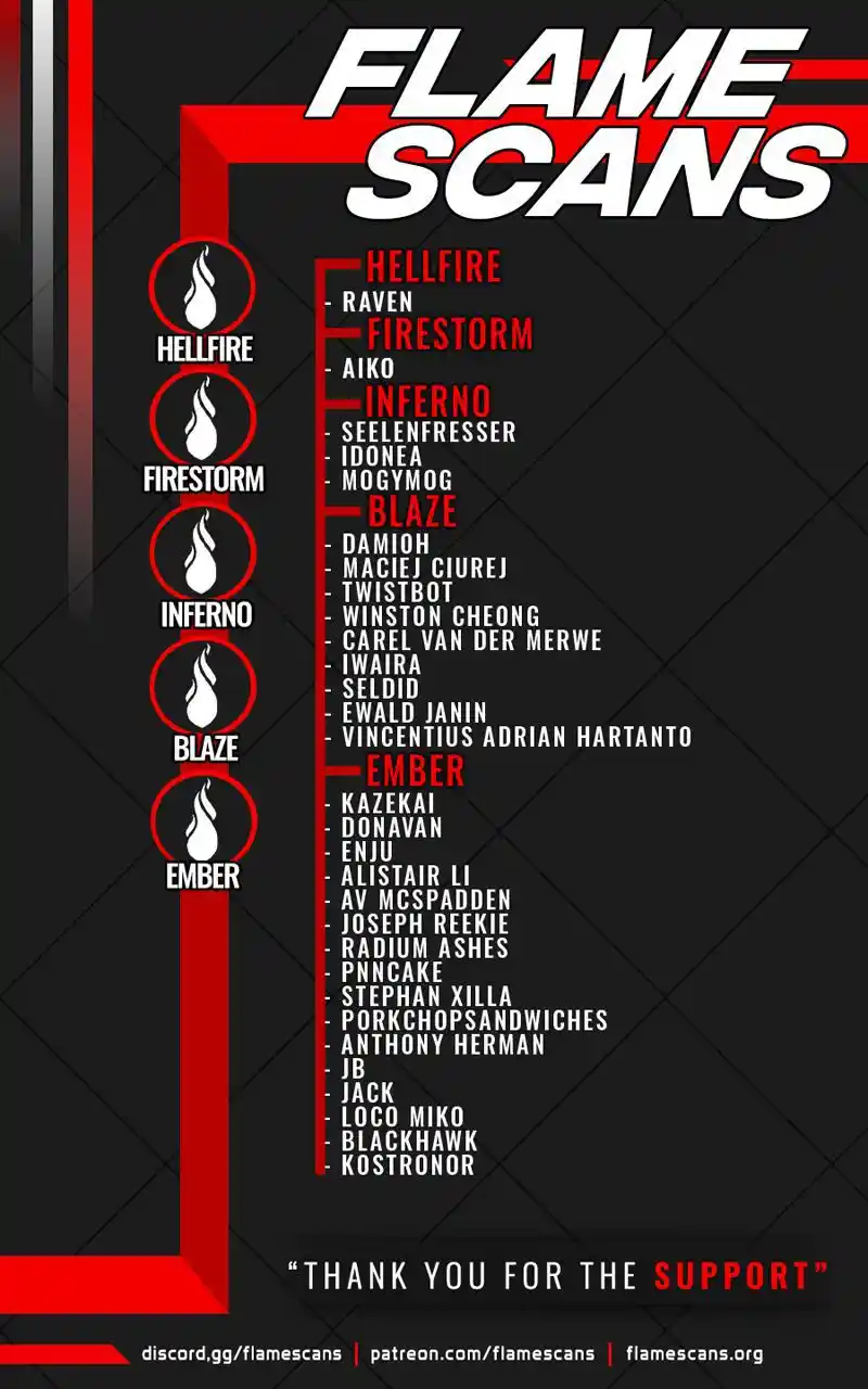 Skeleton Soldier Chapter 142