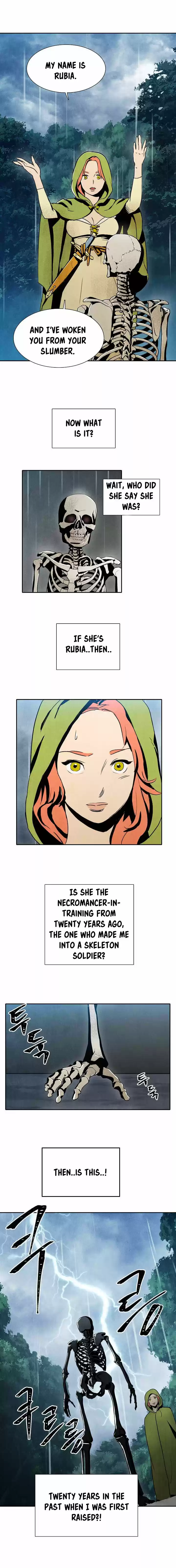 Skeleton Soldier (Skeleton Soldier Couldn’t Protect the Dungeon) Ch. 1