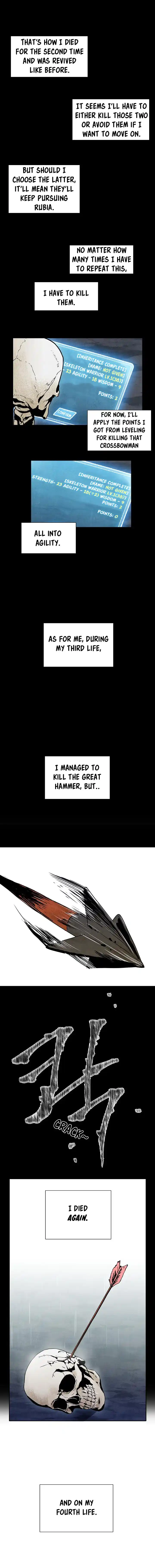 Skeleton Soldier (Skeleton Soldier Couldn’t Protect the Dungeon) Chapter 2