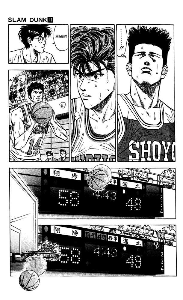 Slam Dunk 94