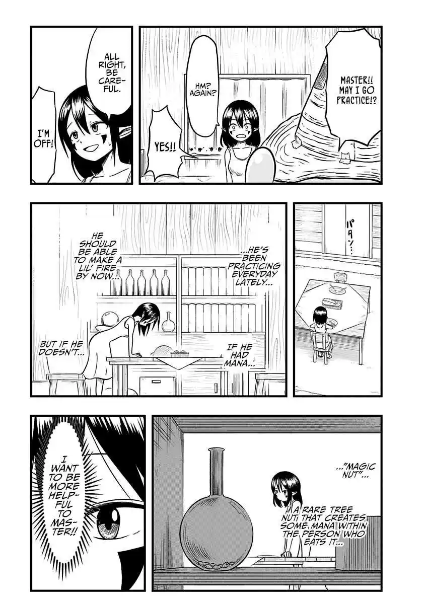 Slime Life Vol. 1 Ch. 20 Slime's Magic