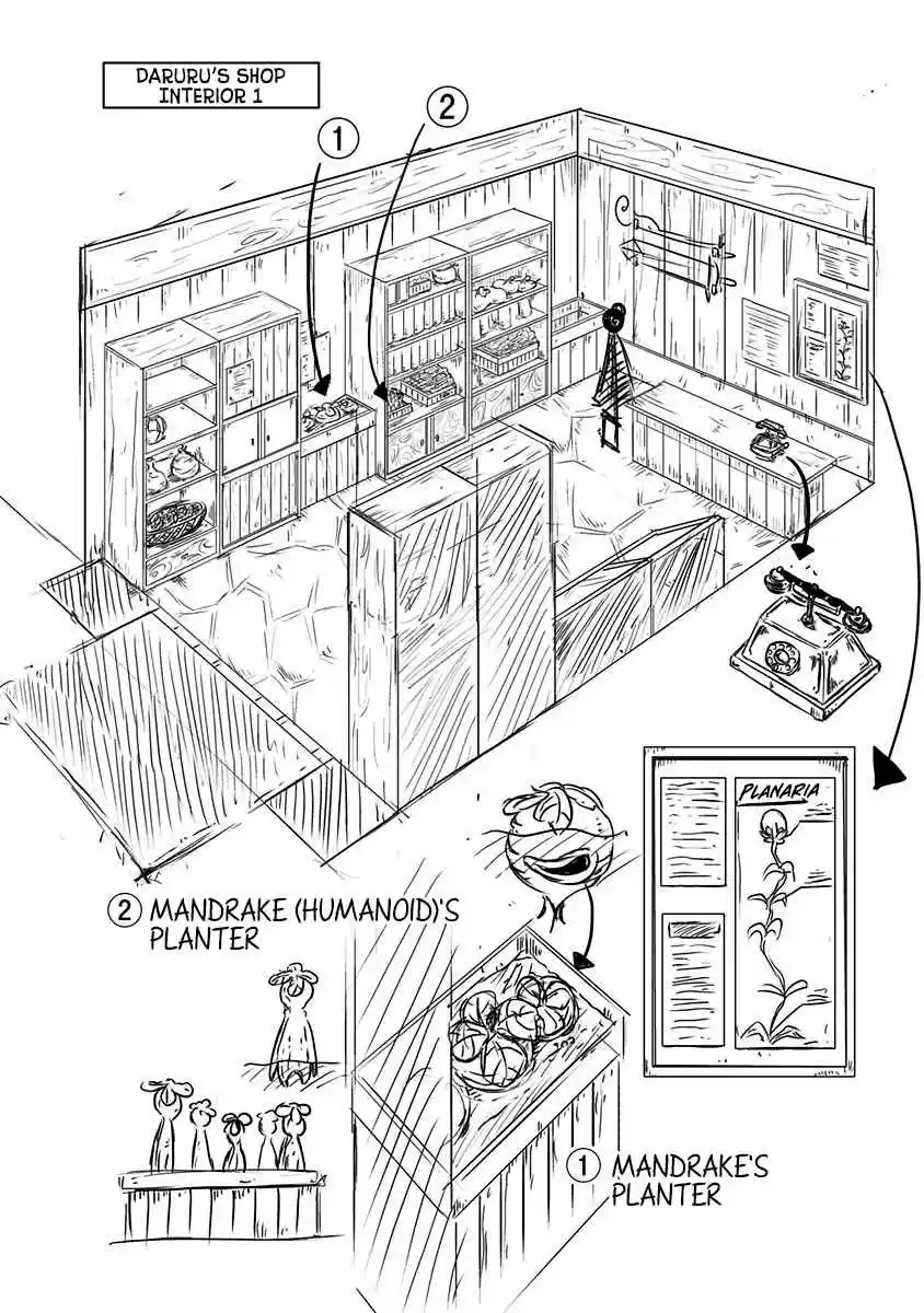 Slime Life Vol. 1 Ch. 4 Daruru and Nemesis