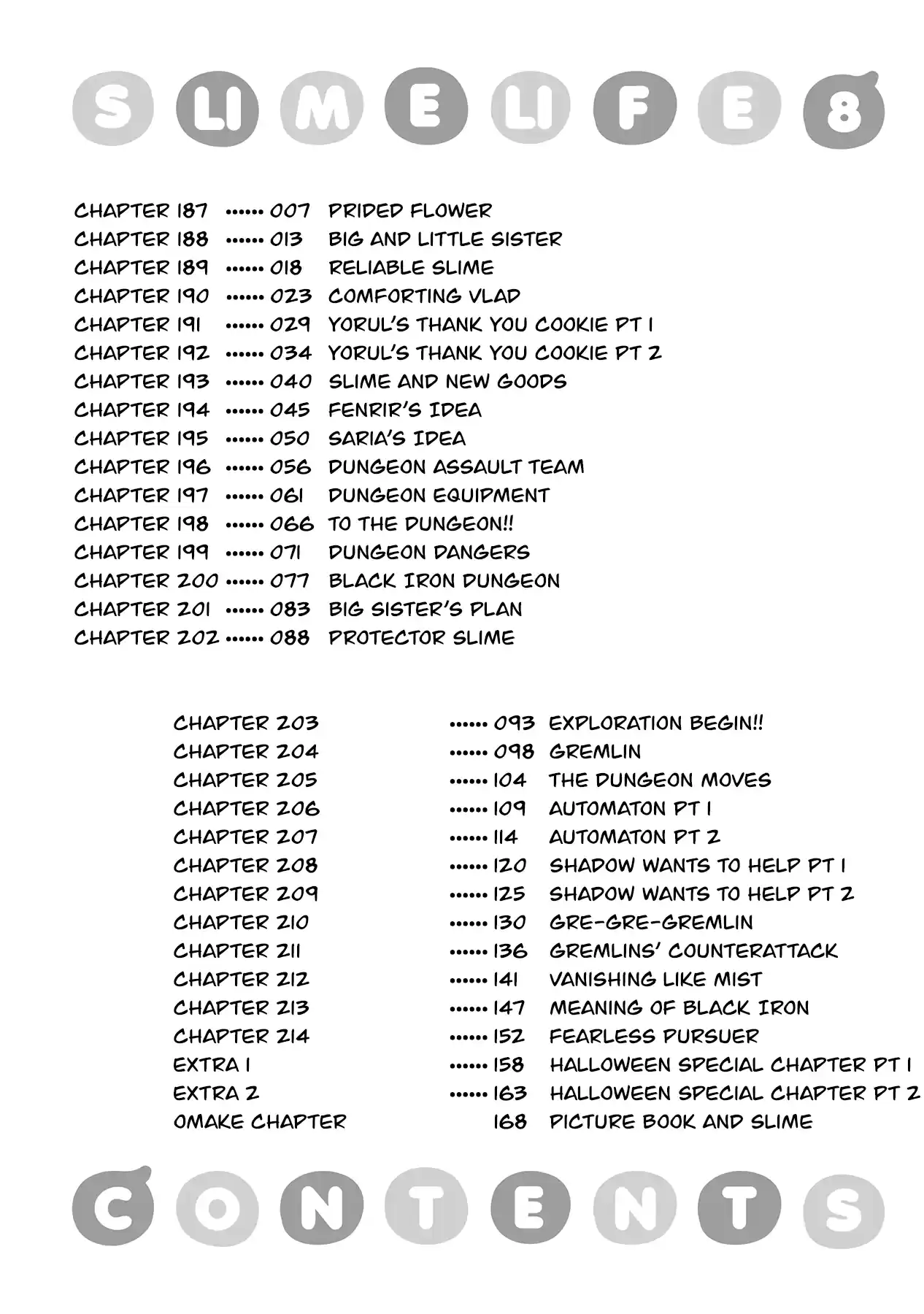 Slime Life Vol.8 Chapter 187