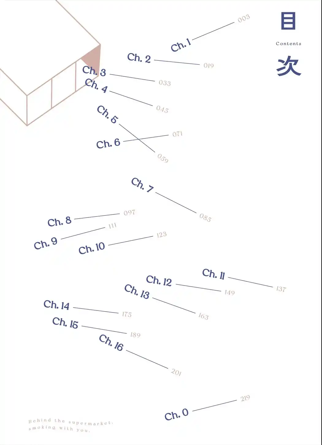Smoking Behind the Supermarket with You Vol.1 Ch.16.5