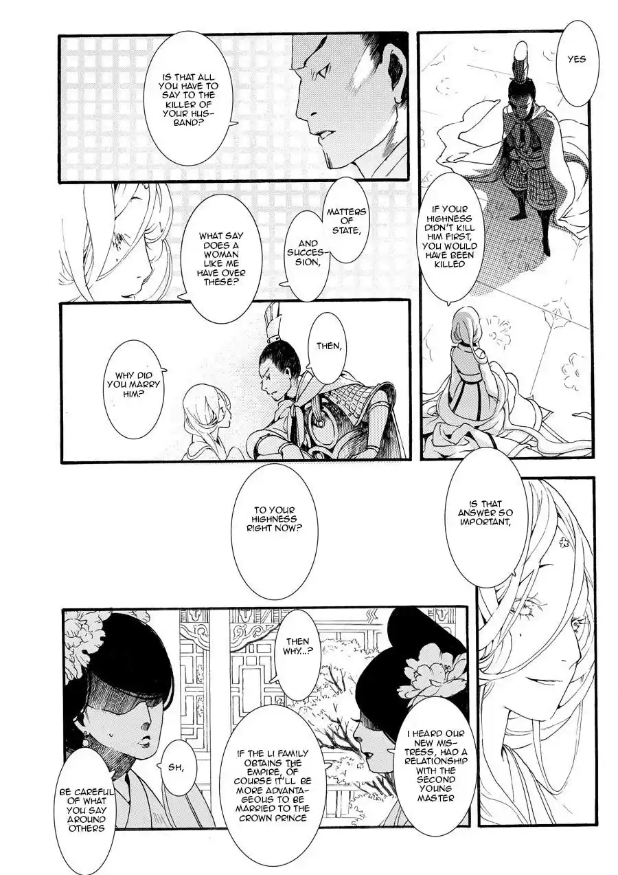 Song of the Long March Ch. 8.5 Prologue