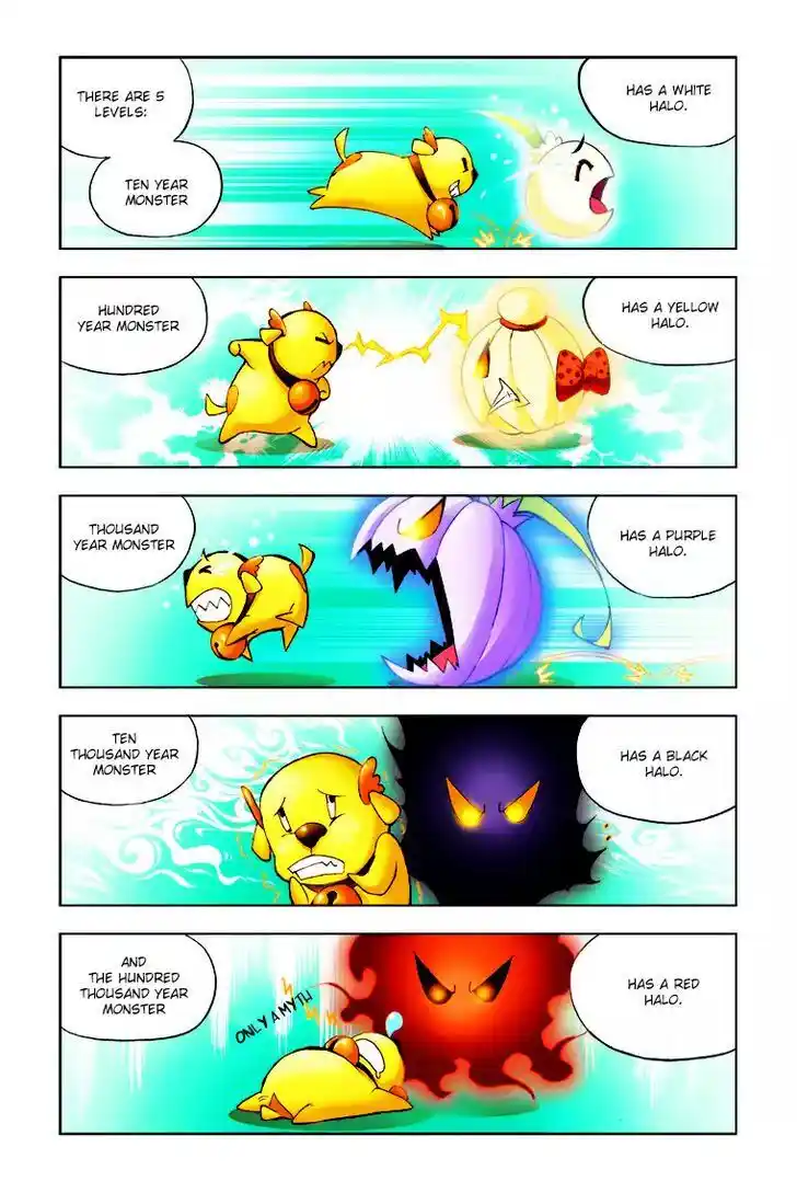 Soul Land ( Douluo Dalu ) Chapter 5