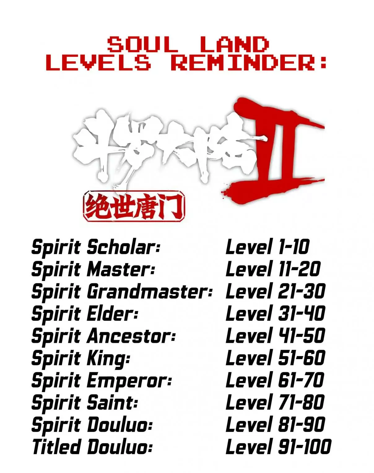 Soul Land II The Peerless Tang Sect Ch. 224