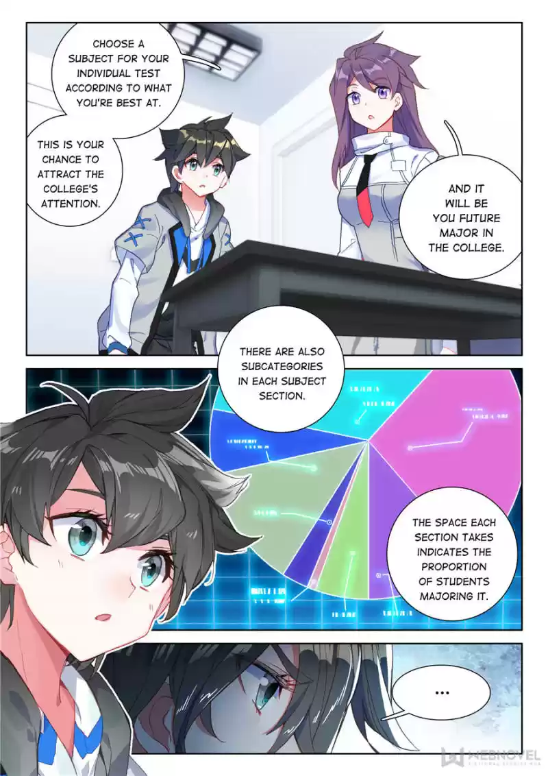 Soul Land Iv - The Ultimate Combat Chapter 140 - 143