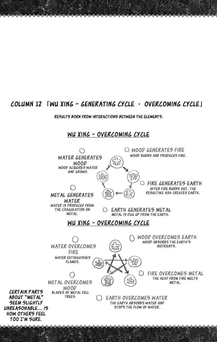 Sousei no Onmyouji Chapter 17.2