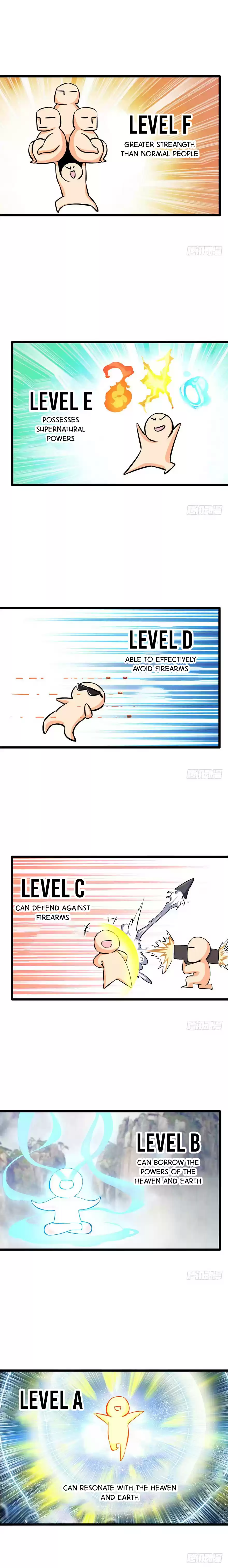 Spare Me, Great Lord! Ch. 7 Mysterious Foundation