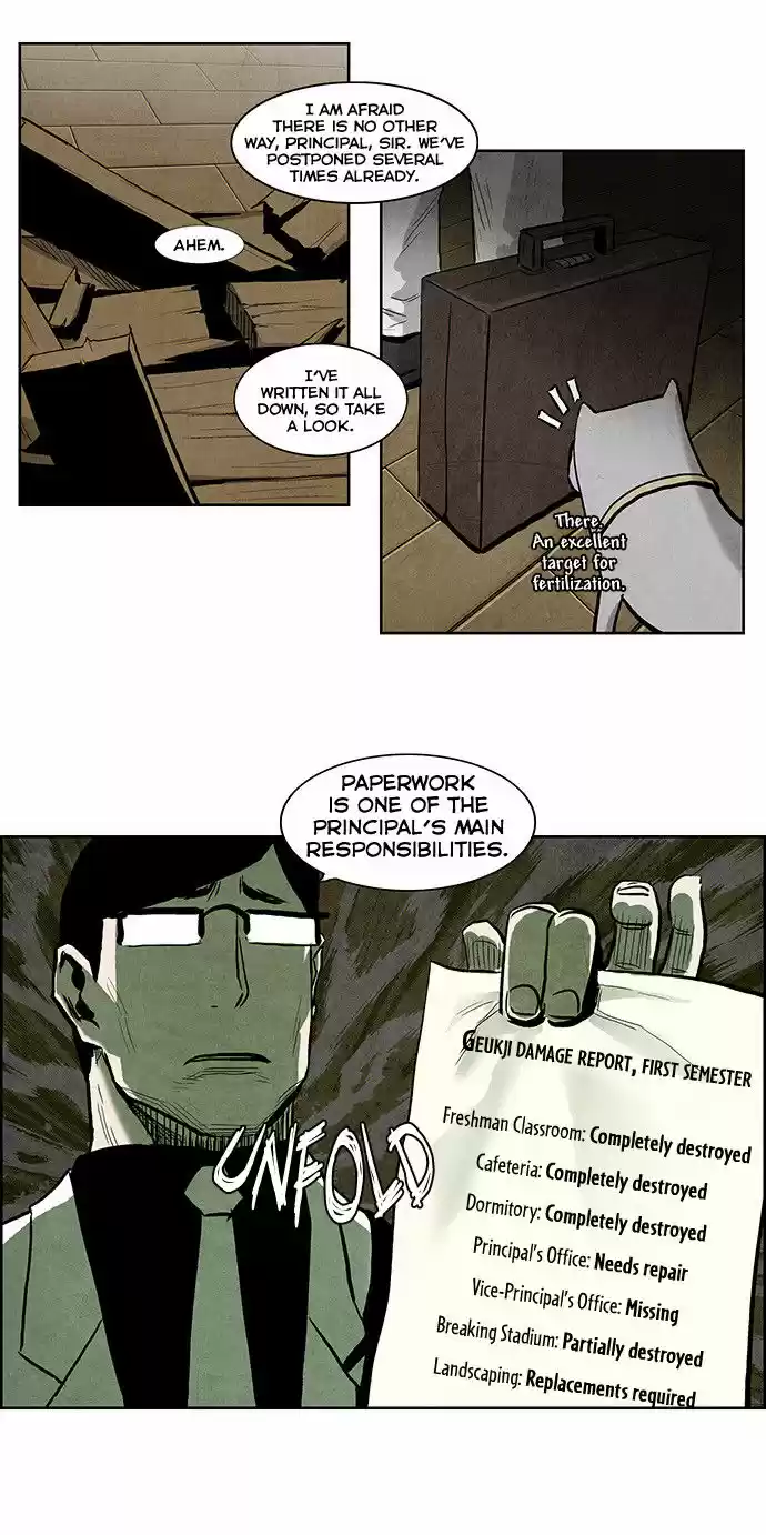 Special Martial Arts Extreme Hell Private High School 66