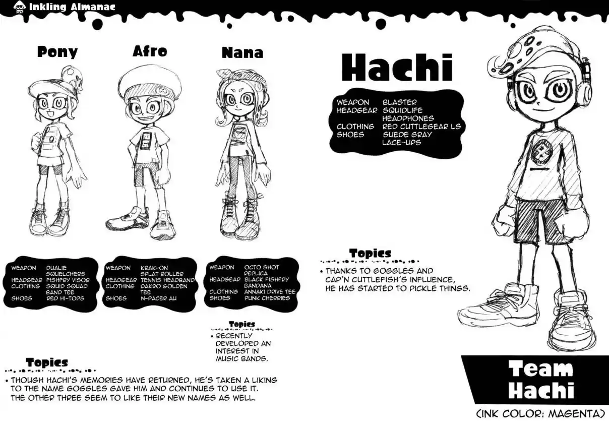 Splatoon Vol. 8 Ch. 31.6 Inkling Almanac