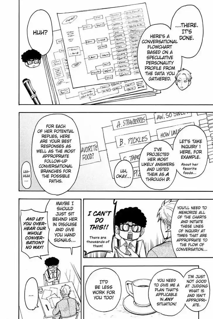 Spy X Family Ch.023.6