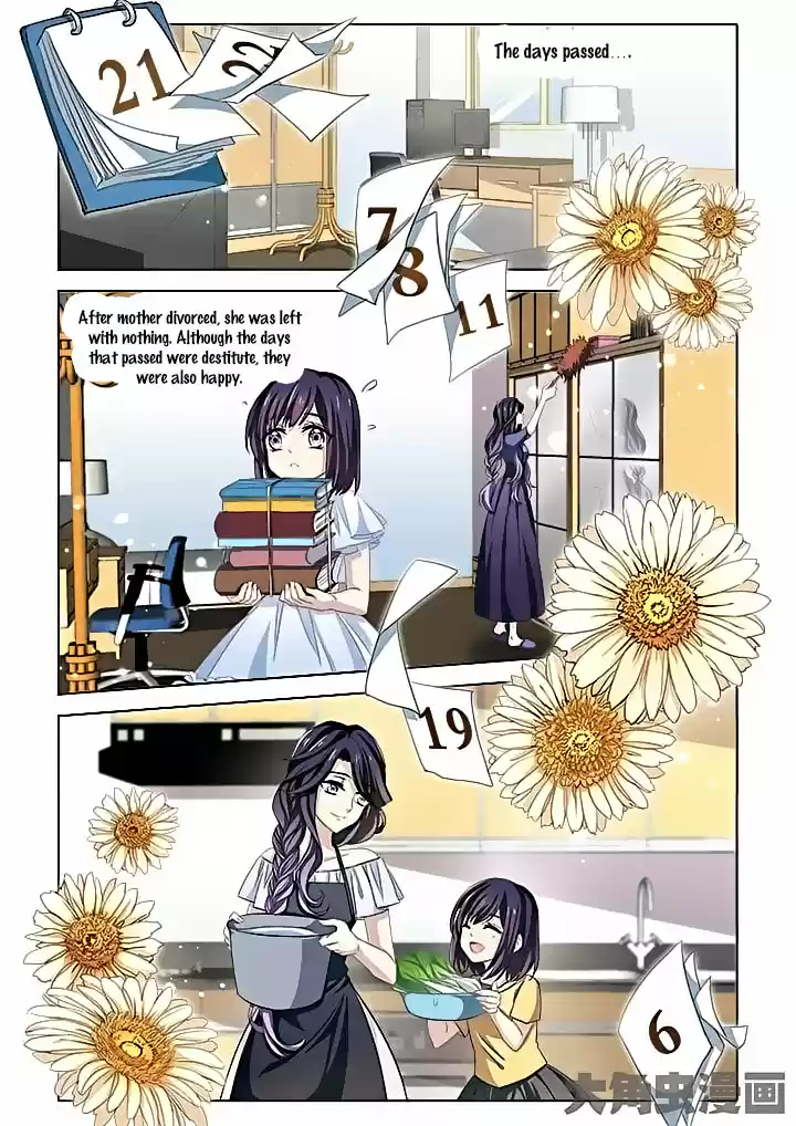 Star Dream Idol Project Ch.2