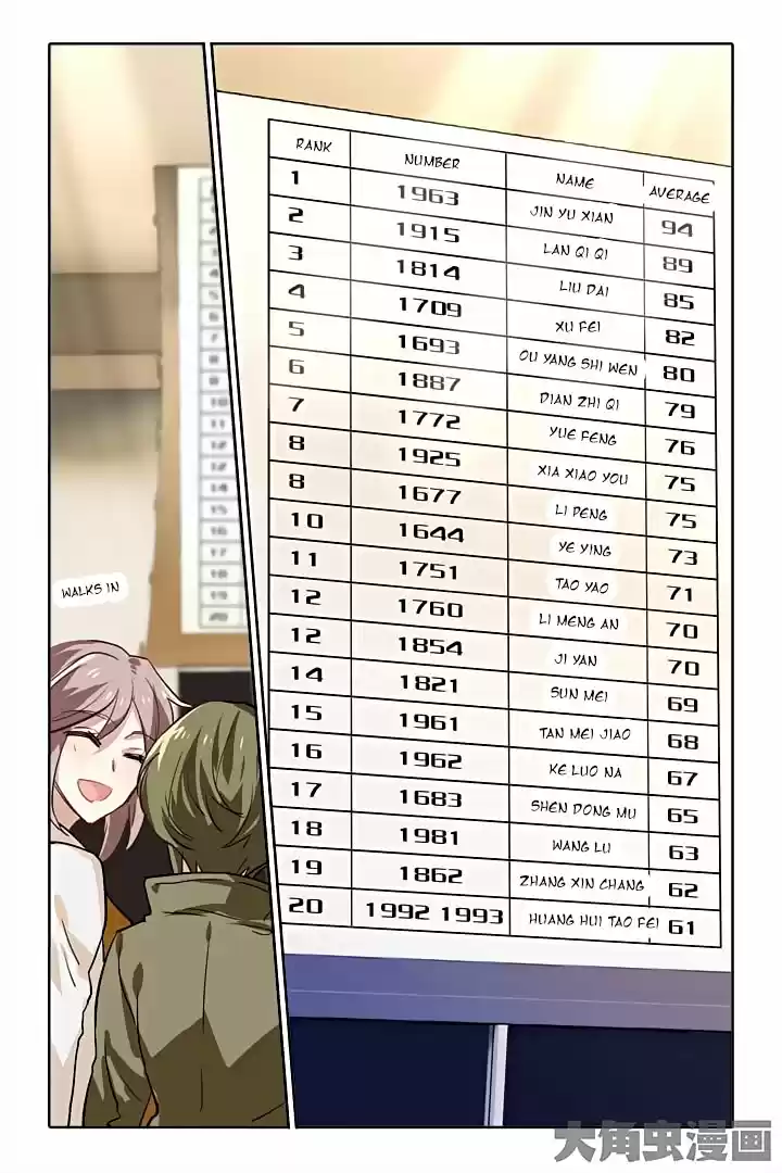 Star Dream Idol Project Ch.28