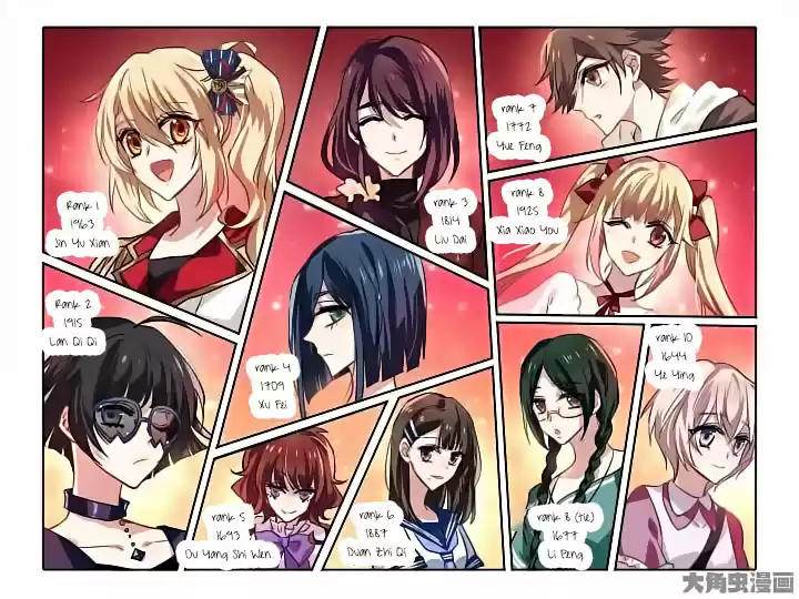 Star Dream Idol Project Ch.29