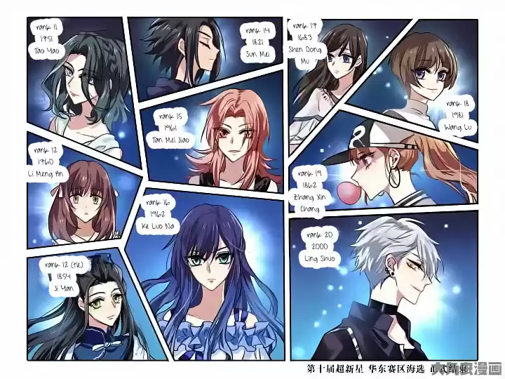 Star Dream Idol Project Ch.29