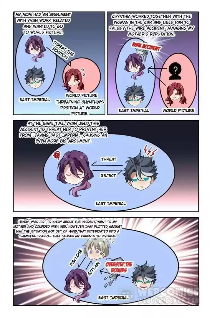 Star Dream Idol Project Chapter 191