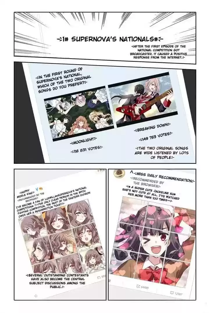 Star Dream Idol Project Chapter 218