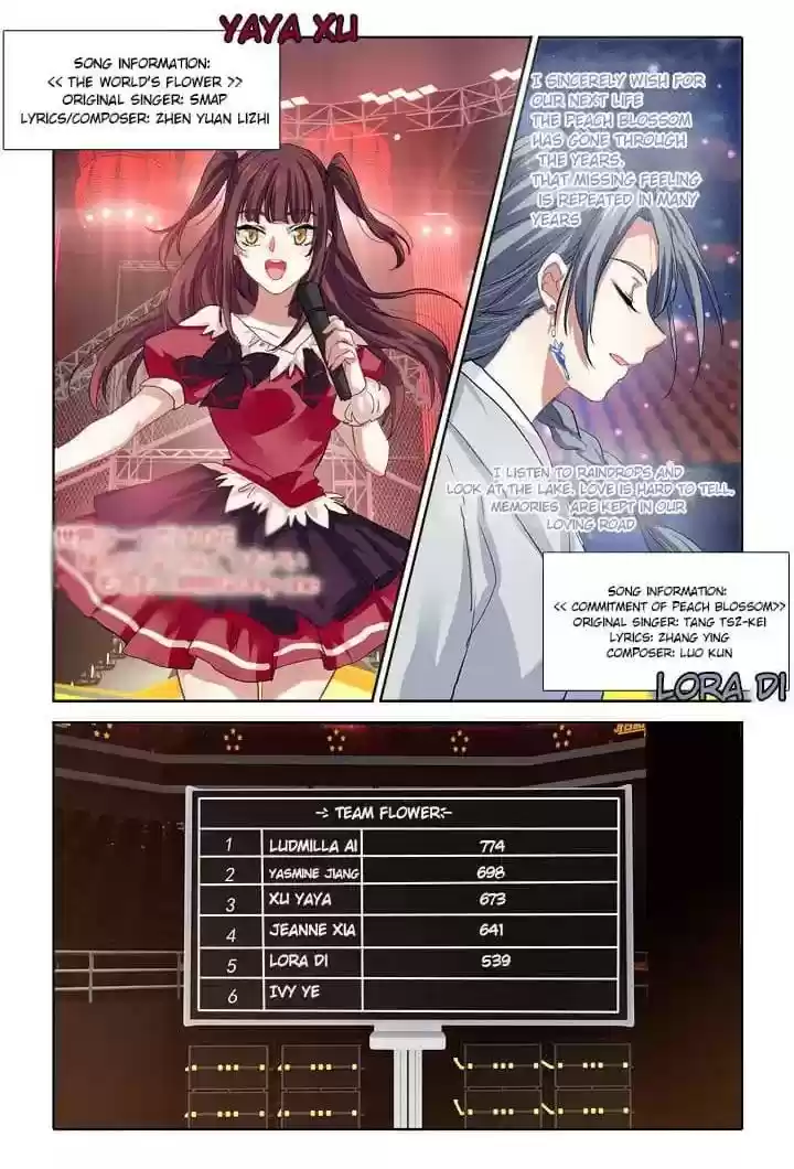 Star Dream Idol Project Chapter 230