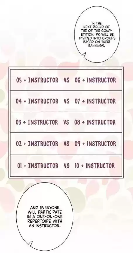 Star Dream Idol Project Chapter 266