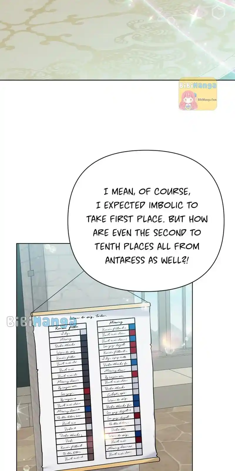 Starting from Today, I’m a Princess? Chapter 94