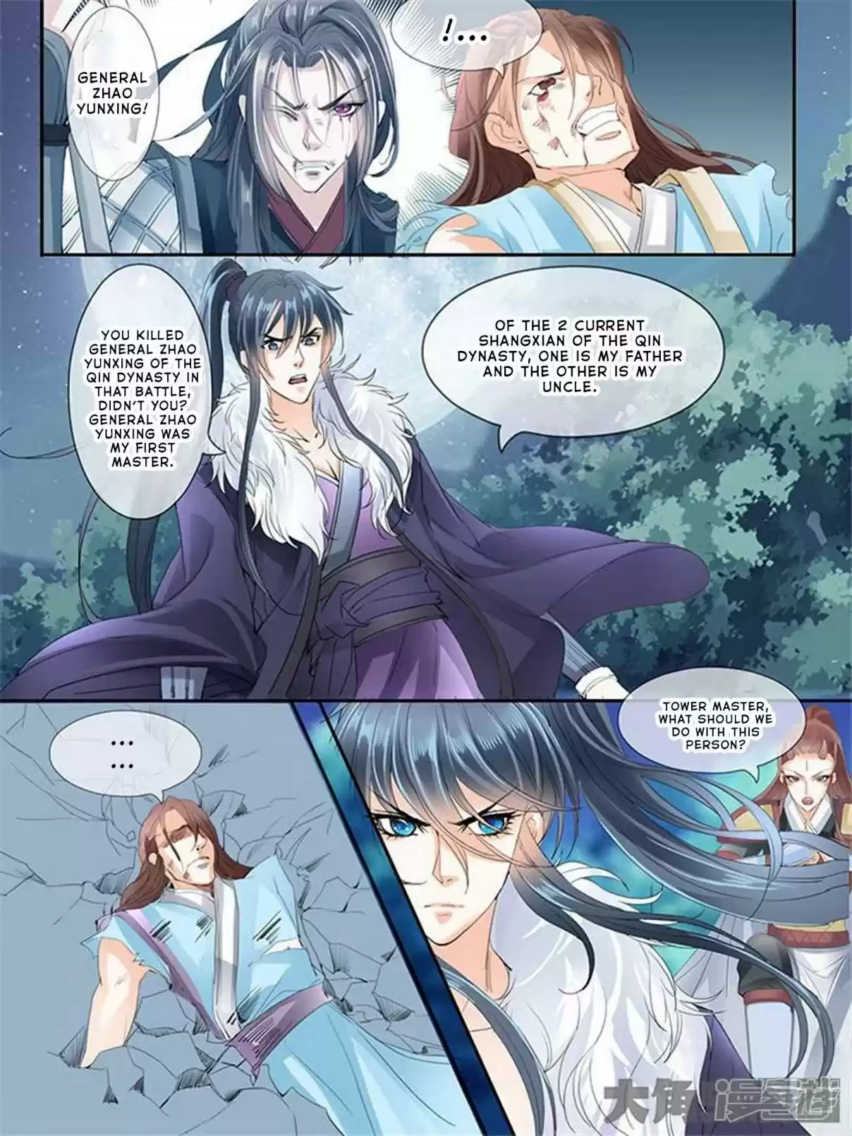 Stellar Transformations Ch. 185