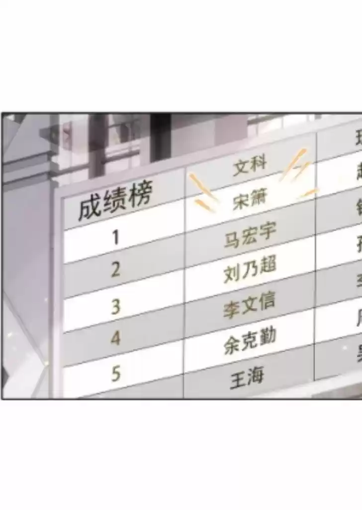 Stop Bothering Me, Emperor Ch.052