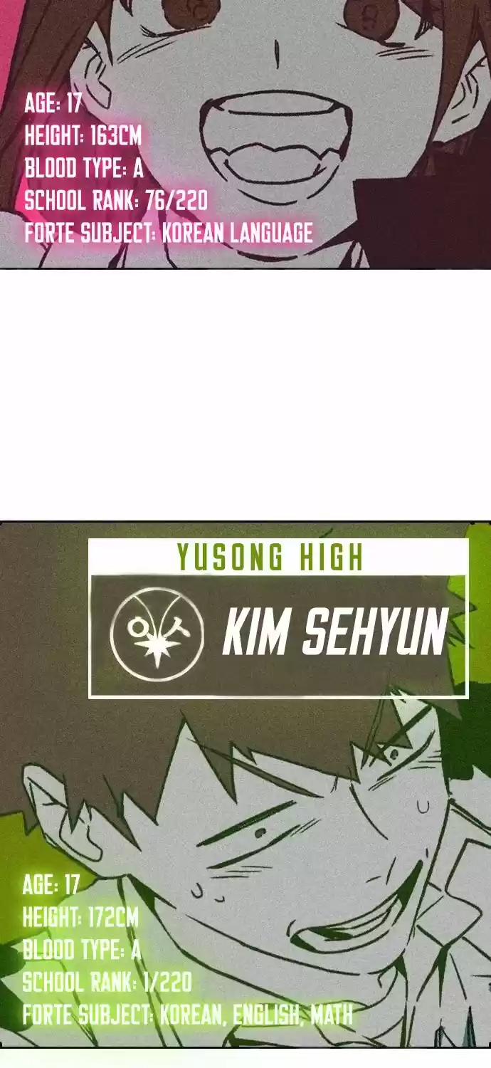 Study Group Chapter 120