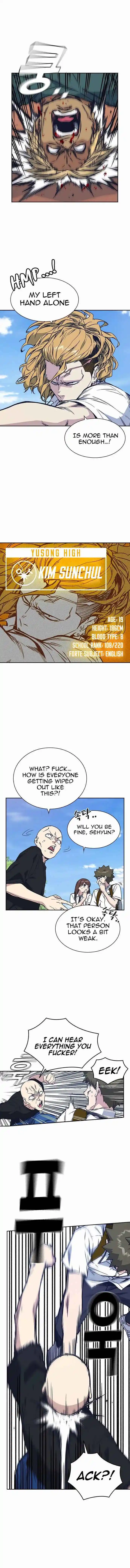 Study Group Chapter 122.1