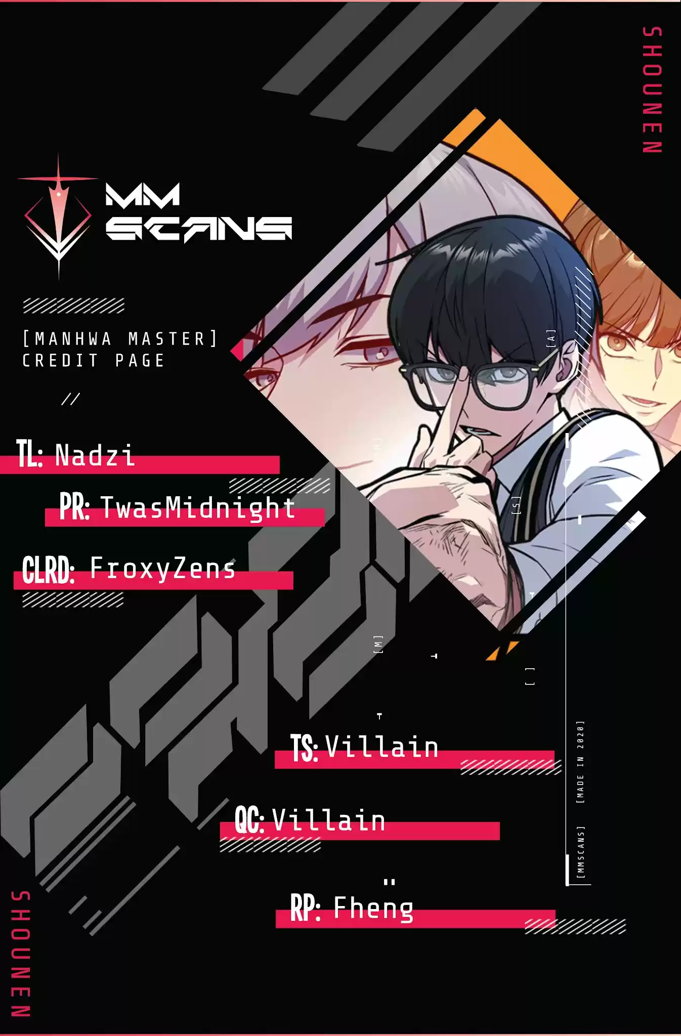 Study Group Chapter 129