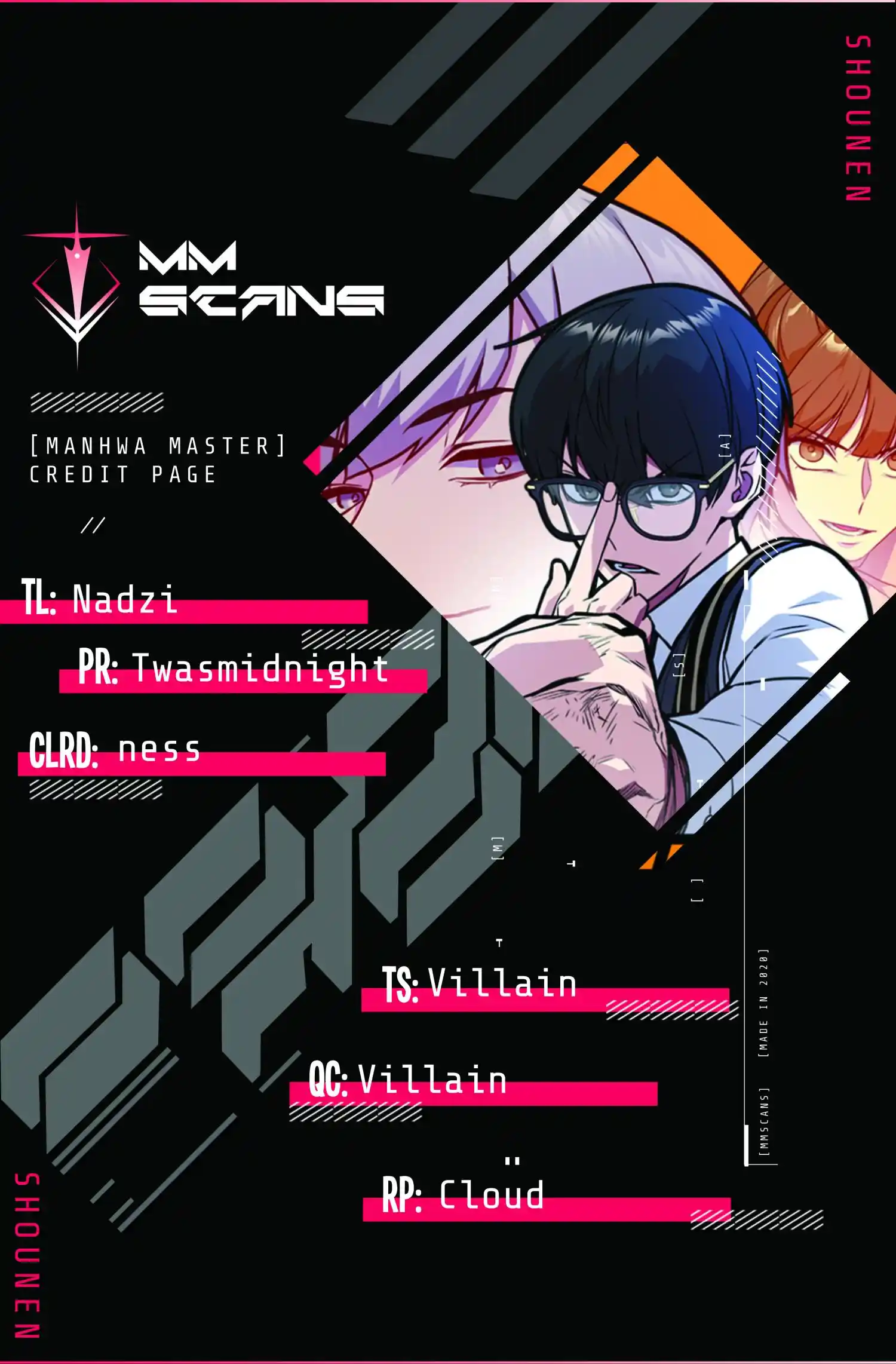 Study Group Chapter 171