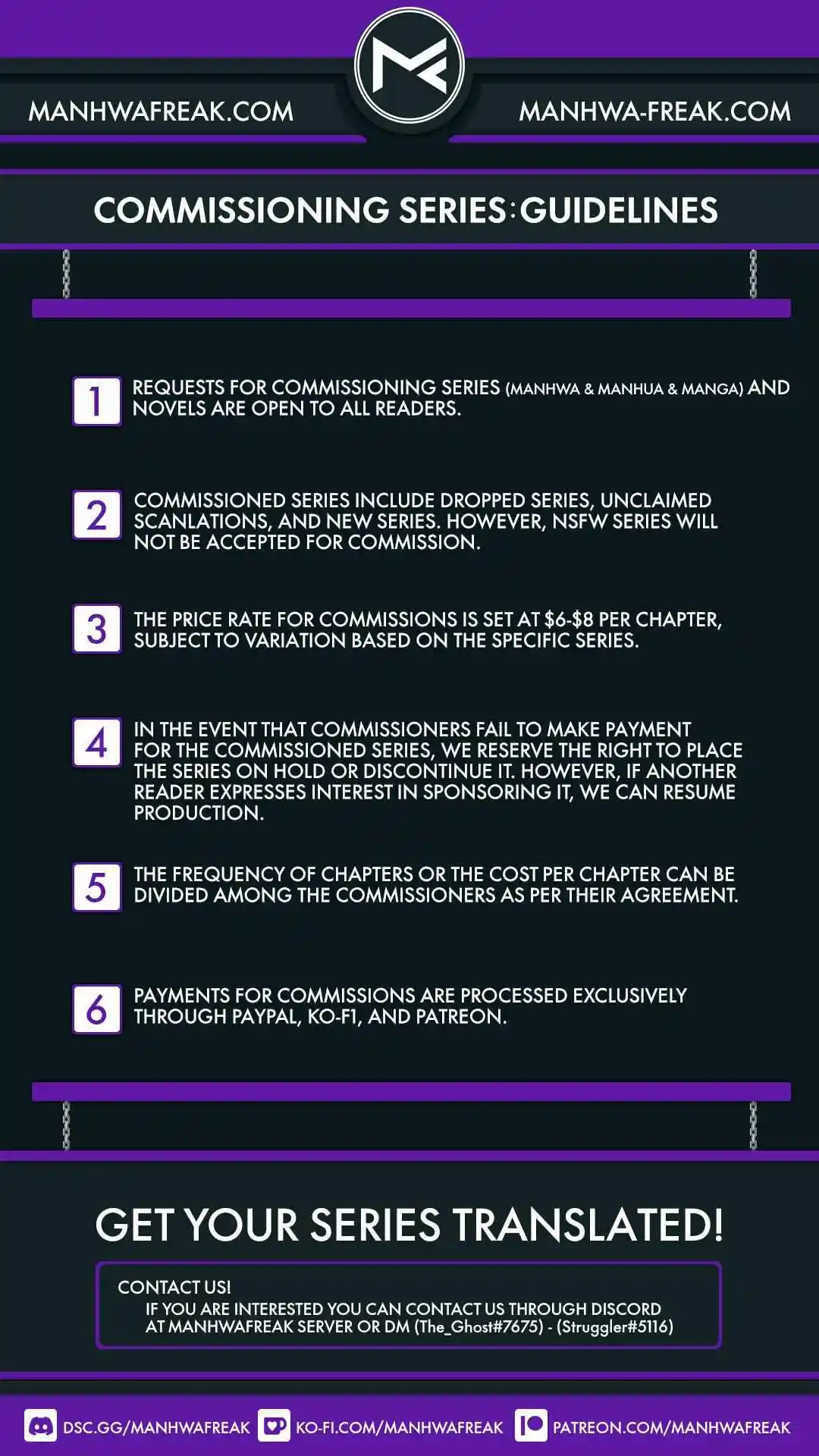 Study Group Chapter 223