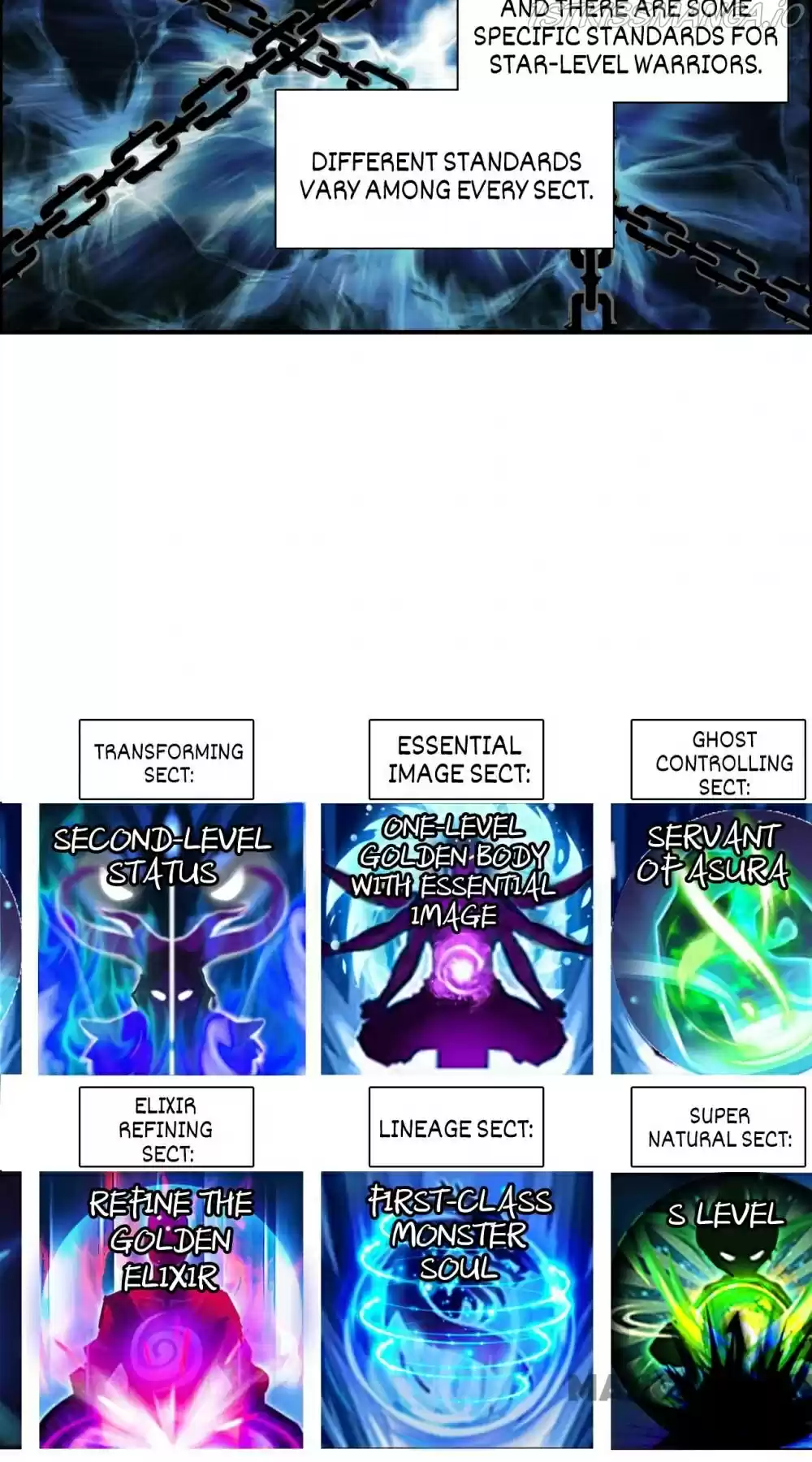 Super Cube Chapter 128