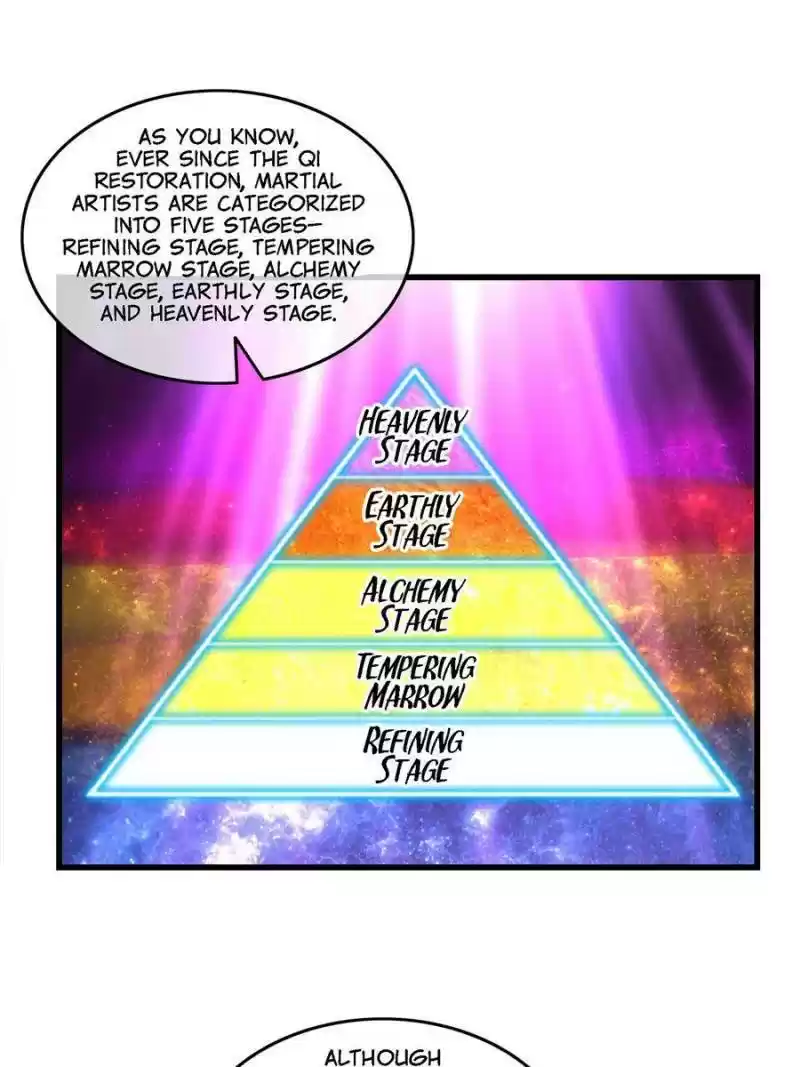 Super Gold System Chapter 130