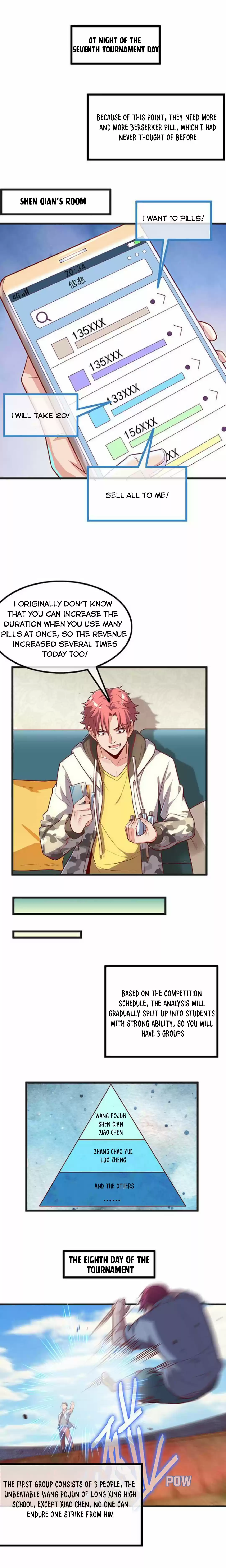 Super Gold System Chapter 51