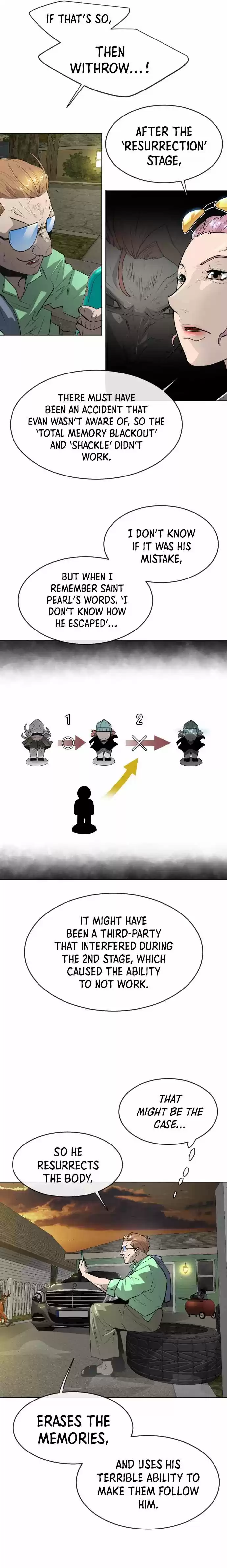 Superhuman Era Chapter 100