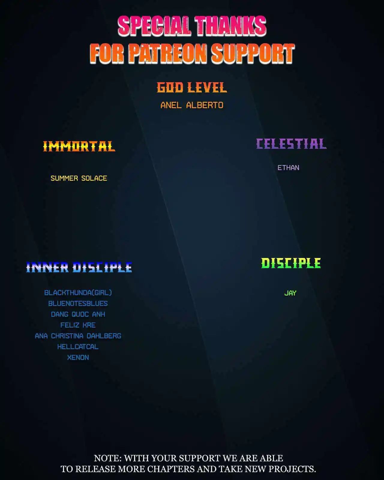 Superhuman Era Chapter 172