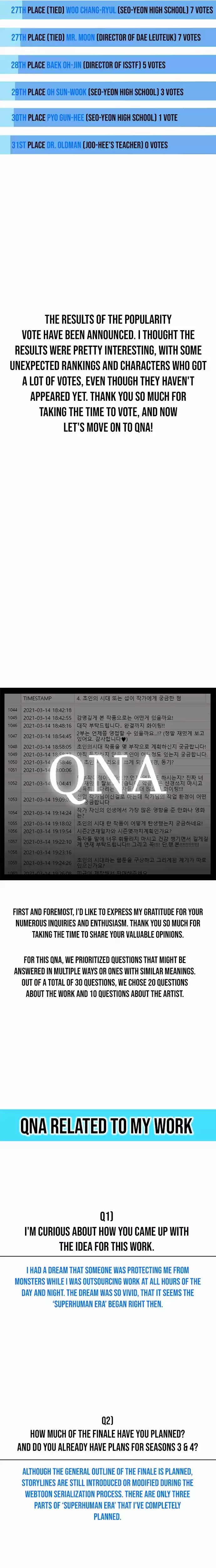 Superhuman Era Chapter 90.2