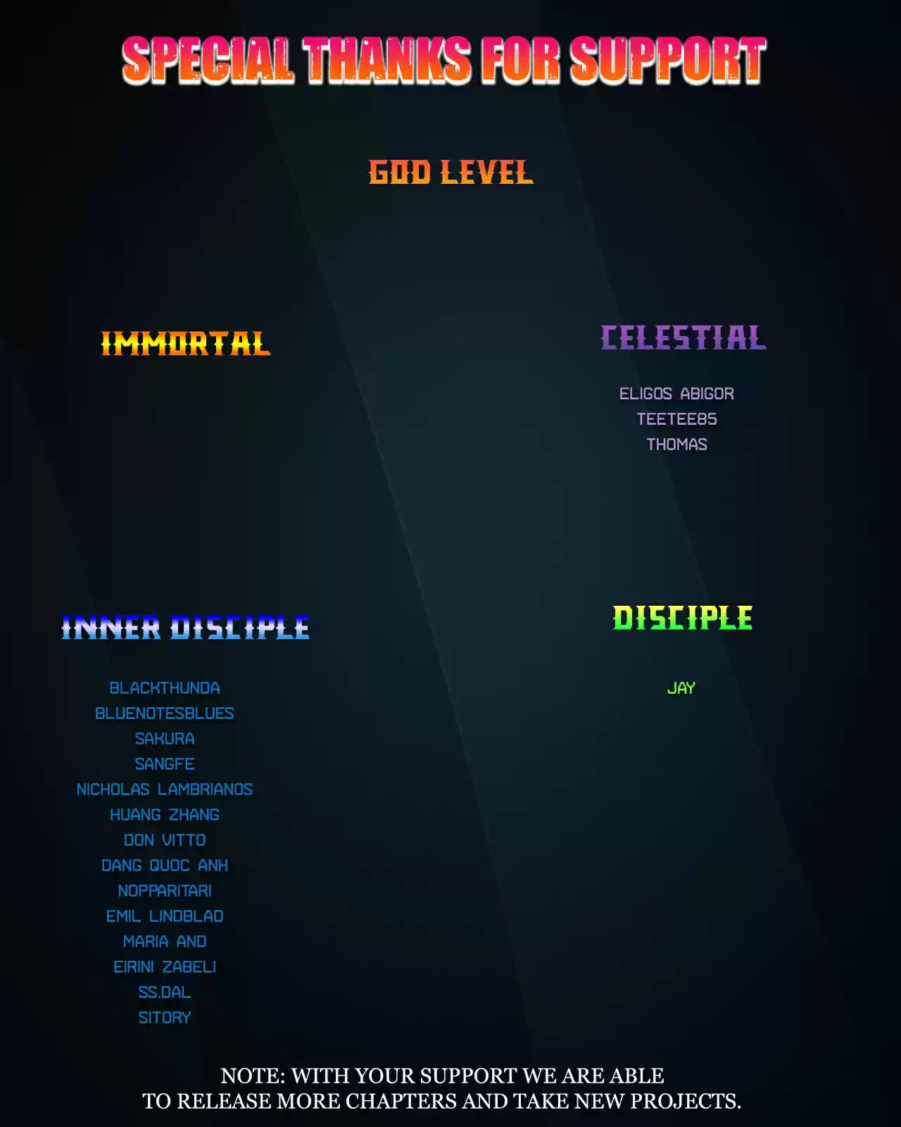 Superhuman Era Chapter 90.2