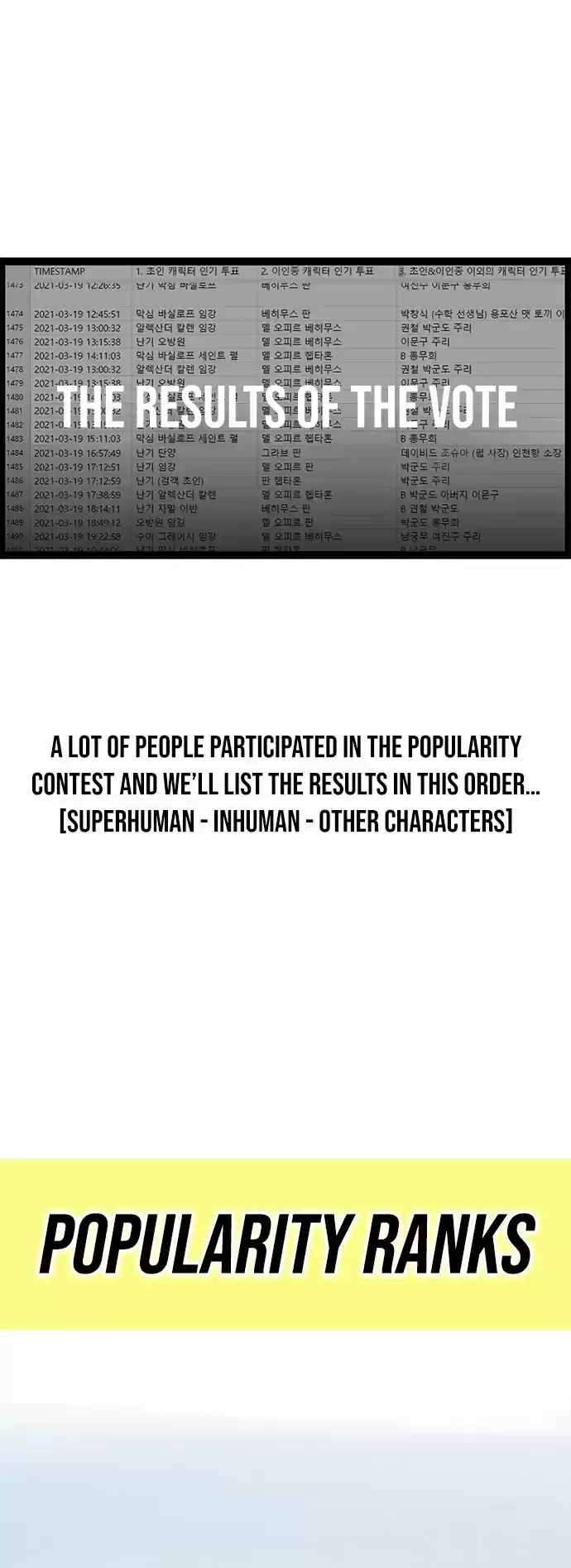 Superhuman Era Chapter 90.5