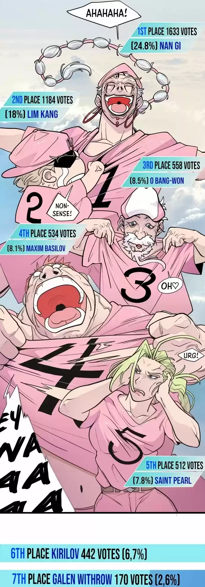 Superhuman Era Chapter 90.5