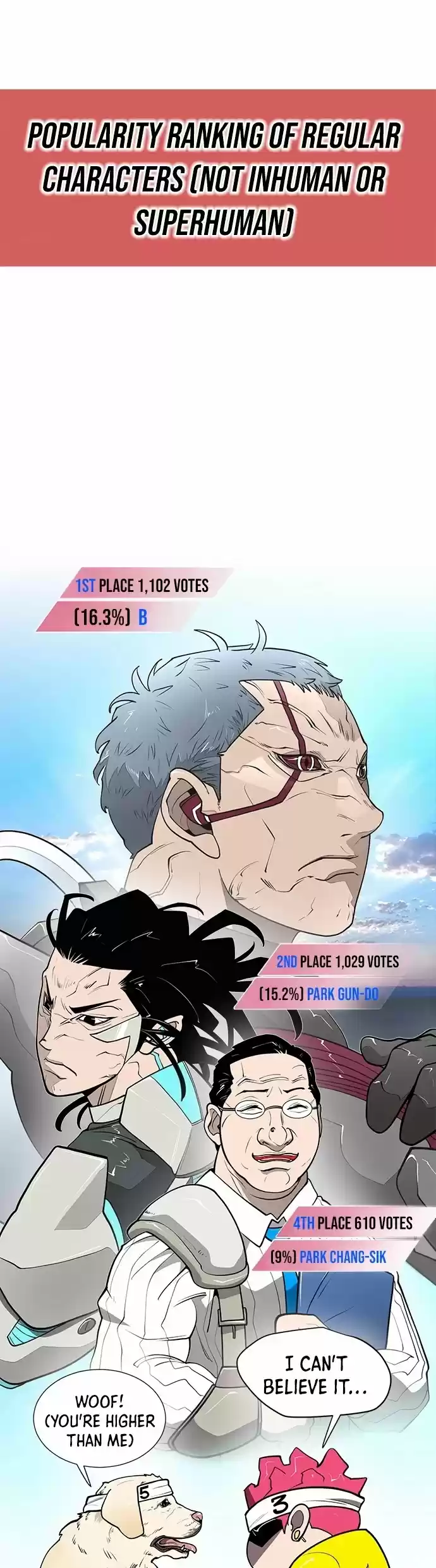 Superhuman Era Chapter 90.5