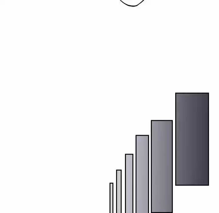 Supernova (Killer Whale) Ch.126