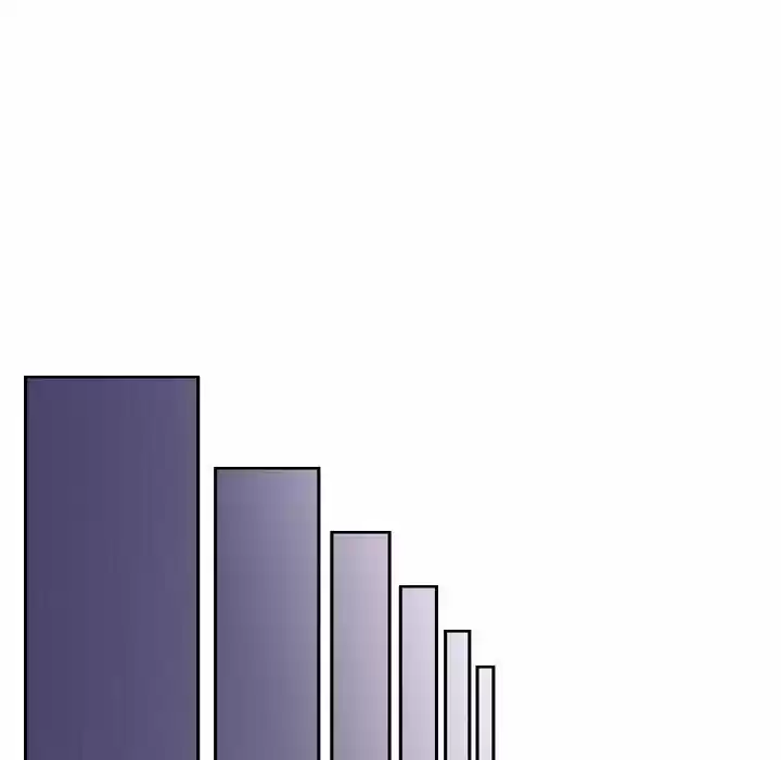 Supernova (Killer Whale) Ch.127