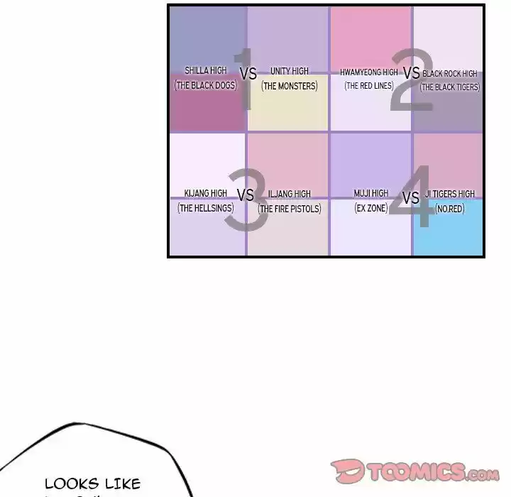 Supernova (Killer Whale) Ch.136